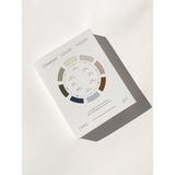 Emotional Color Theory Card Set